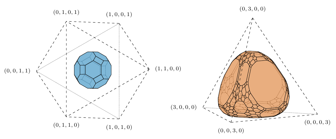 Two lineup polytopes